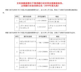 文化和旅游部注销四川创亿及山西大唐旅行社出境旅游业务