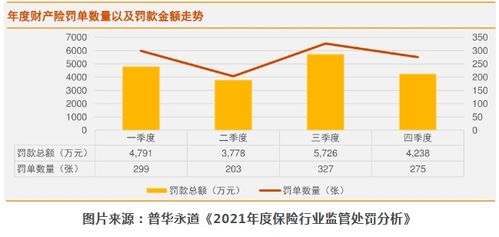 中国太空旅游项目提速 三大灯塔工程引领万亿投资新纪元