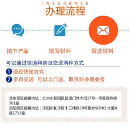 专业高效，轻松办理俄罗斯签证 东北三省专属简化方案